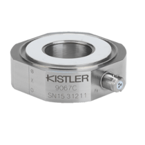 Kistler 9067 Triaxial Piezoelectric Load Cells